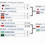 Live Bola Hari Ini Indonesia Vs Arab